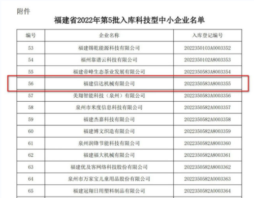 信達機械入選福建省2022年第五批科技型中小企業名單